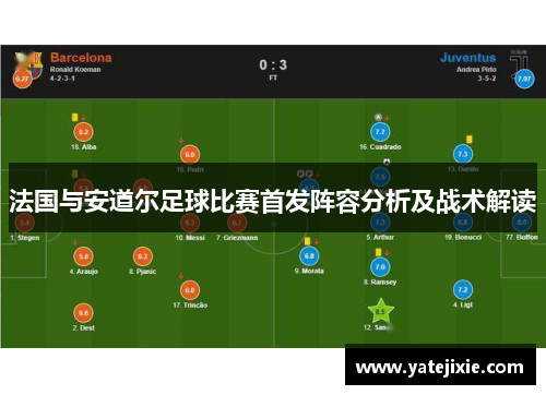 法国与安道尔足球比赛首发阵容分析及战术解读